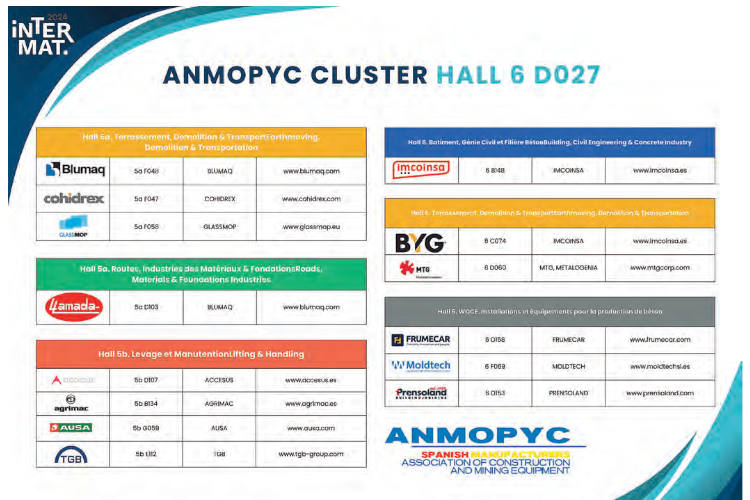 Expositores en Intermat