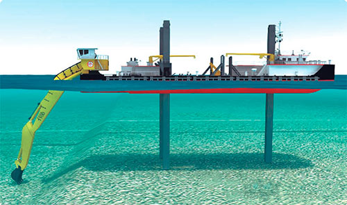 Draga retroexcavadora