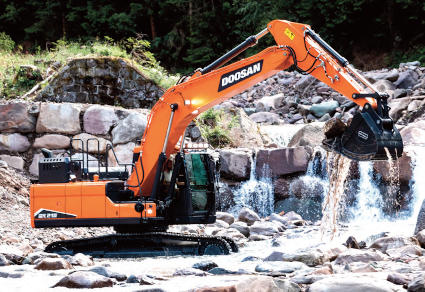 Excavadoras Doosan