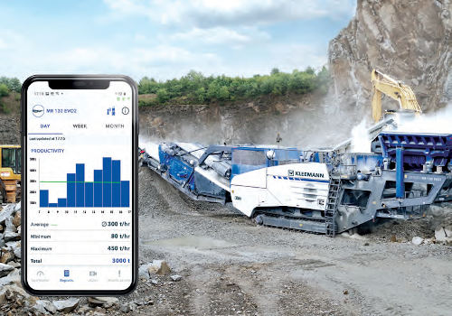 Digitalización Kleemann