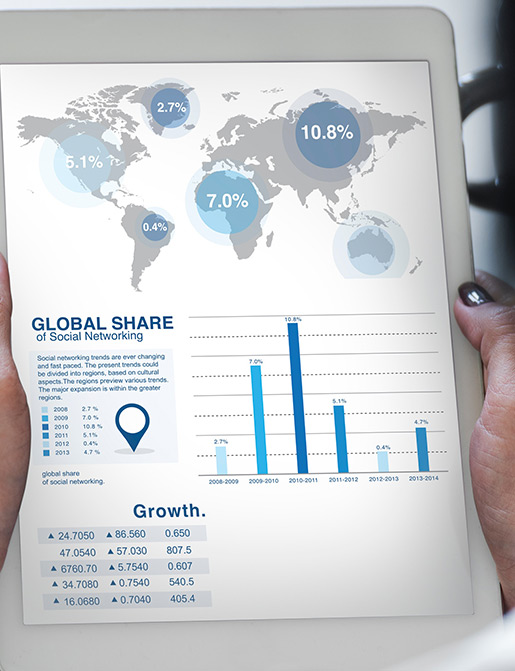 previsiones economicas