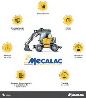 Mecalac lanza su solución telemática al servicio de la rentabilidad: MyMecalac