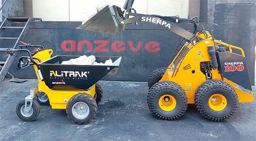 Anzeve presenta sus nuevos productos para el alquiler